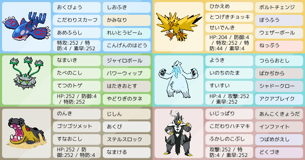 S26シングル 踏み台カイオーガ 瞬間493位 ポケモンパーティ構築 ポケモン徹底攻略 S26シングル 踏み台カイオーガ 瞬間493位 ポケモンパーティ構築 ポケモン徹底攻略