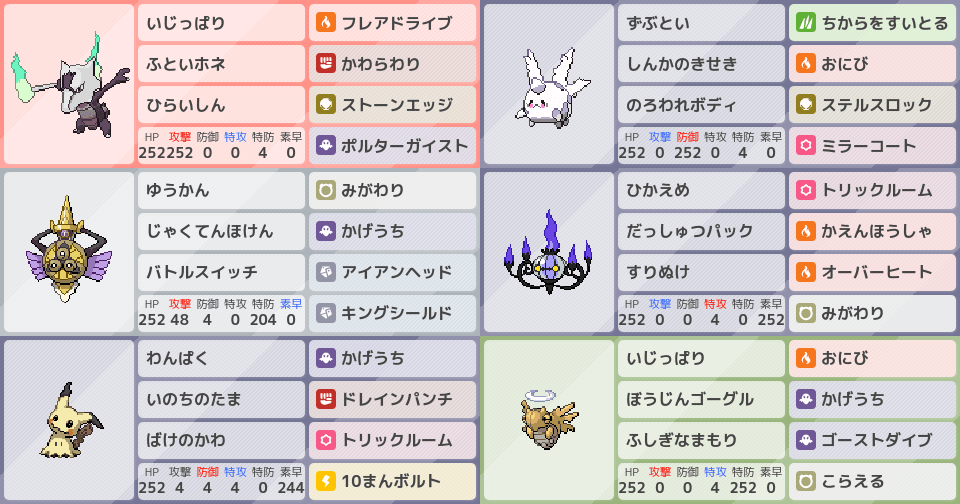 霊統一 対氷統一 ポケモンパーティ構築 ポケモン徹底攻略 霊統一 対氷統一 ポケモンパーティ構築 ポケモン徹底攻略