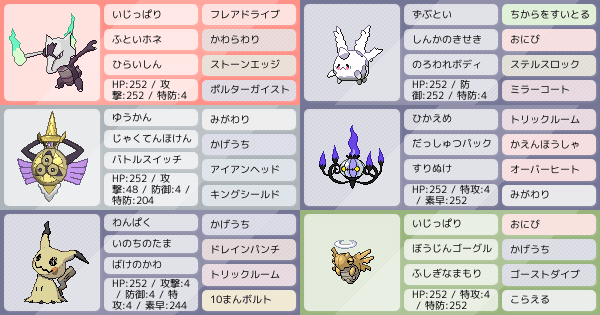霊統一 対氷統一 ポケモンパーティ構築 ポケモン徹底攻略 霊統一 対氷統一 ポケモンパーティ構築 ポケモン徹底攻略