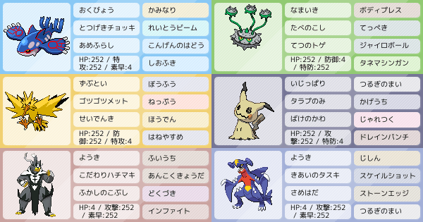 アドバイスお願いします ポケモンパーティ構築 ポケモン徹底攻略 アドバイスお願いします ポケモンパーティ構築 ポケモン徹底攻略