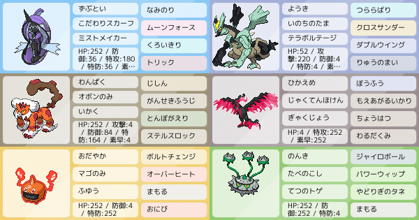 保存用 ポケモンパーティ構築 ポケモン徹底攻略 保存用 ポケモンパーティ構築 ポケモン徹底攻略