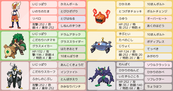 アドバイスお願いします ポケモンパーティ構築 ポケモン徹底攻略 アドバイスお願いします ポケモンパーティ構築 ポケモン徹底攻略