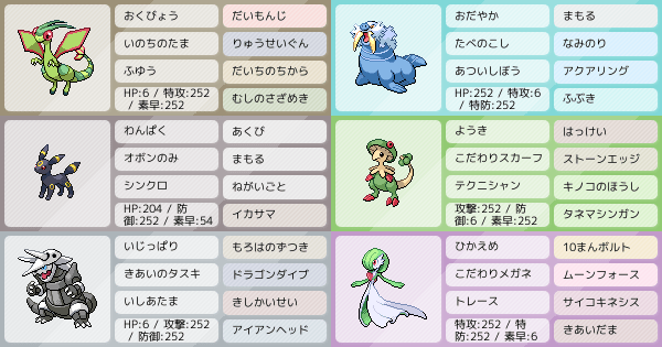 自分用 3世代好きのパーティ1 ポケモンパーティ構築 ポケモン徹底攻略 自分用 3世代好きのパーティ1 ポケモンパーティ構築 ポケモン徹底攻略