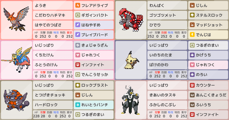 自分用 ポケモンパーティ構築 ポケモン徹底攻略 自分用 ポケモンパーティ構築 ポケモン徹底攻略