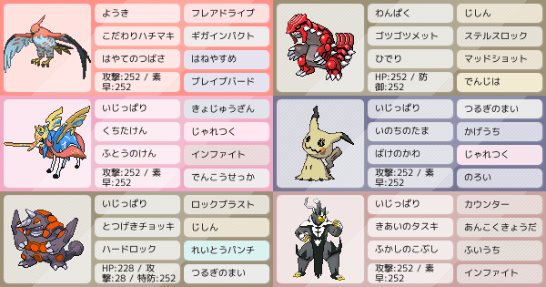 自分用 ポケモンパーティ構築 ポケモン徹底攻略 自分用 ポケモンパーティ構築 ポケモン徹底攻略