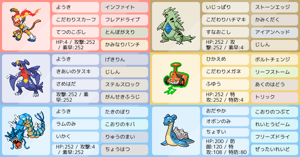 ゴウカザル の構築 ポケモンパーティ構築 ポケモン徹底攻略 ゴウカザル の構築 ポケモンパーティ構築 ポケモン徹底攻略