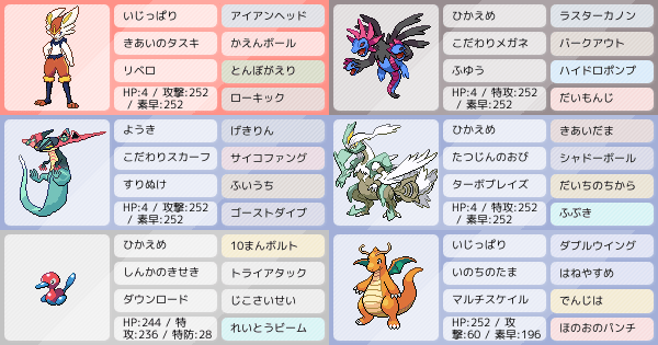 アドバイスお願いします ポケモンパーティ構築 ポケモン徹底攻略 アドバイスお願いします ポケモンパーティ構築 ポケモン徹底攻略