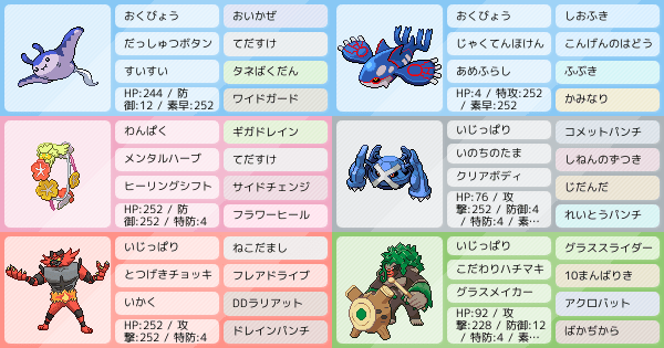 S25ダブル 構築相談 すいすいおいかぜマンタイン しおふきカイオーガ アドバイスください ポケモンパーティ構築 ポケモン徹底攻略 S25ダブル 構築相談 すいすいおいかぜマンタイン しおふきカイオーガ アドバイスください ポケモンパーティ構築 ポケモン徹底攻略