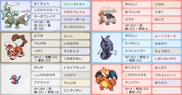 マイナー伝説で勝ちたい アドバイスお願いします ポケモンパーティ構築 ポケモン徹底攻略 マイナー伝説で勝ちたい アドバイスお願いします ポケモンパーティ構築 ポケモン徹底攻略