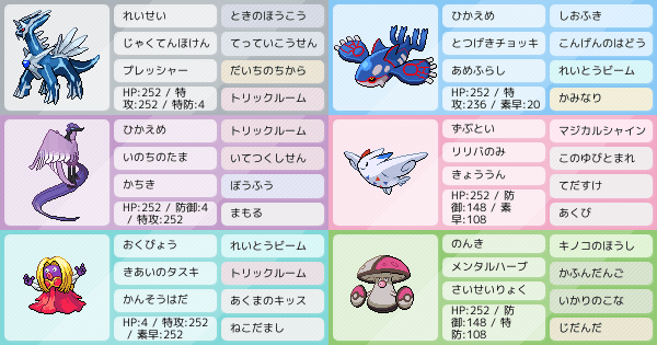伝説2体選出ルール シリーズ12 ディアルガカイオーガ構築 ポケモンパーティ構築 ポケモン徹底攻略 伝説2体選出ルール シリーズ12 ディアルガカイオーガ構築 ポケモンパーティ構築 ポケモン徹底攻略