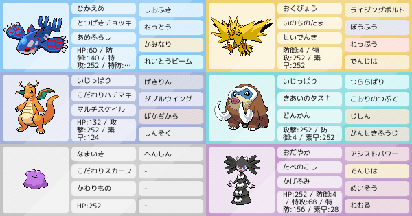最終r06 突撃 オーガサンダー対面構築 ポケモンパーティ構築 ポケモン徹底攻略 最終r06 突撃 オーガサンダー対面構築 ポケモンパーティ構築 ポケモン徹底攻略