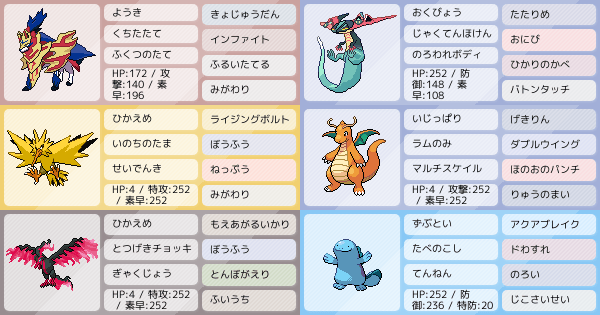 S26シングル ふるみがザマゼンタ軸対面構築 最終931位 ザマゼンタ日記2 ポケモンパーティ構築 ポケモン徹底攻略 S26シングル ふるみがザマゼンタ軸対面構築 最終931位 ザマゼンタ日記2 ポケモンパーティ構築 ポケモン徹底攻略