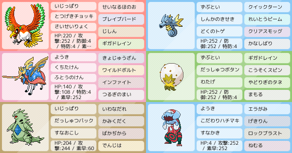 S27 サクッとマスター到達構築 ホウオウ軸にザシアンを添えて ポケモンパーティ構築 ポケモン徹底攻略 S27 サクッとマスター到達構築 ホウオウ軸にザシアンを添えて ポケモンパーティ構築 ポケモン徹底攻略