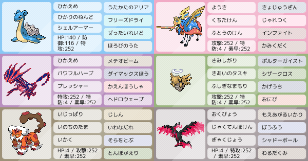 禁伝2体環境 瞬間1位 ラプザシダイナ構築 脳筋 ポケモンパーティ構築 ポケモン徹底攻略 禁伝2体環境 瞬間1位 ラプザシダイナ構築 脳筋 ポケモンパーティ構築 ポケモン徹底攻略
