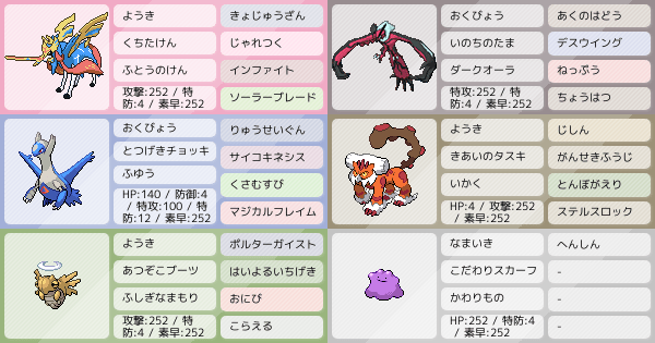 穴だらけと気づきました 投稿主 S27シングル ザシアン イベルタル アドバイスお願いします ポケモンパーティ構築 ポケモン徹底攻略 穴だらけと気づきました 投稿主 S27シングル ザシアン イベルタル アドバイスお願いします ポケモンパーティ構築 ポケモン徹底攻略