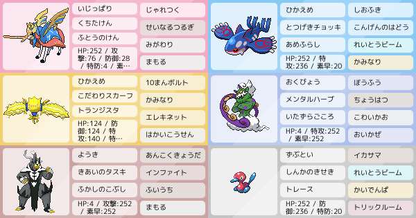 瞬間145位 ザシアンカイオーガ軸パーティ ポケモンパーティ構築 ポケモン徹底攻略 瞬間145位 ザシアンカイオーガ軸パーティ ポケモンパーティ構築 ポケモン徹底攻略