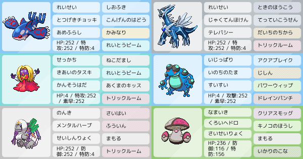 禁止伝説2体ダブル シーズン27 ポケモンパーティ構築 ポケモン徹底攻略 禁止伝説2体ダブル シーズン27 ポケモンパーティ構築 ポケモン徹底攻略