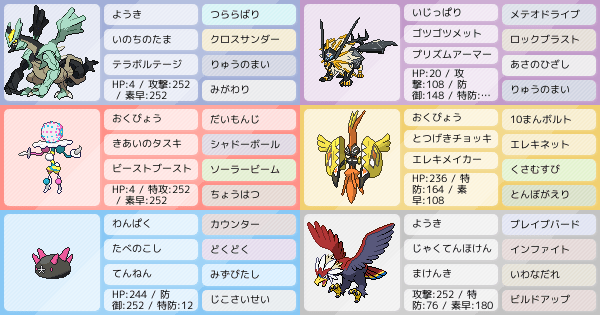 ザシオーガに強め マスター到達黒ネクロ構築 火力こそ正義 ポケモンパーティ構築 ポケモン徹底攻略 ザシオーガに強め マスター到達黒ネクロ構築 火力こそ正義 ポケモンパーティ構築 ポケモン徹底攻略