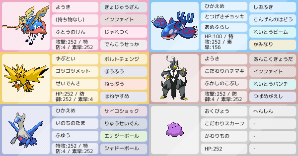 ザシオーガ 保存用 未完成 ポケモンパーティ構築 ポケモン徹底攻略 ザシオーガ 保存用 未完成 ポケモンパーティ構築 ポケモン徹底攻略