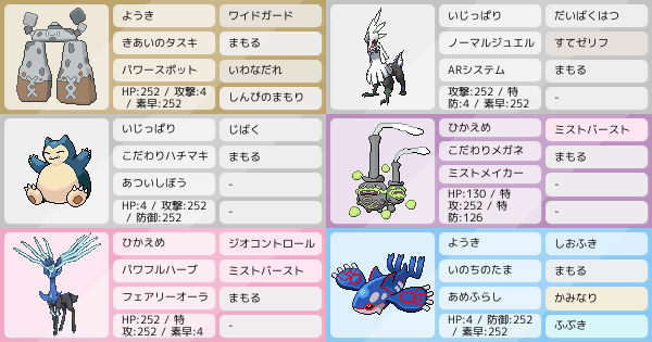 シルヴァディ の構築 ポケモンパーティ構築 ポケモン徹底攻略 シルヴァディ の構築 ポケモンパーティ構築 ポケモン徹底攻略