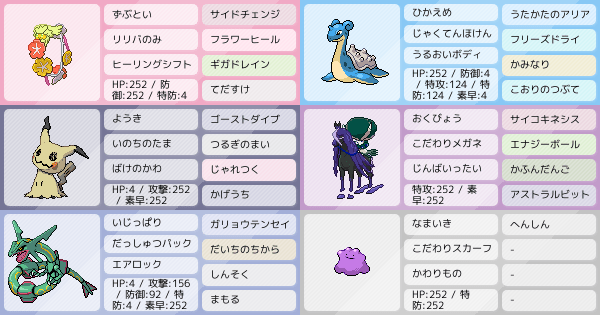 初めてのダブル構築です ぜひアドバイス下さい 少しだけギミックありです ポケモンパーティ構築 ポケモン徹底攻略 初めてのダブル構築です ぜひアドバイス下さい 少しだけギミックありです ポケモンパーティ構築 ポケモン徹底攻略