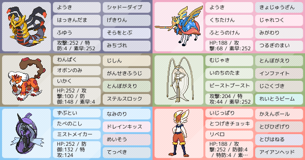 ギラティナ オリジン の育成論 調整 ポケモン育成論ソードシールド ポケモン徹底攻略 ギラティナ オリジン の育成論 調整 ポケモン育成論ソードシールド ポケモン徹底攻略