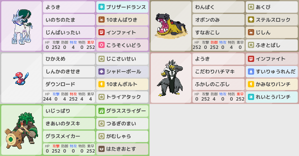 アドバイス求む6体めを考えて ポケモンパーティ構築 ポケモン徹底攻略 アドバイス求む6体めを考えて ポケモンパーティ構築 ポケモン徹底攻略