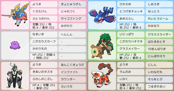 マスボ到達 初心者向け 最強 最強 ザシオーガ構築 ポケモンパーティ構築 ポケモン徹底攻略 マスボ到達 初心者向け 最強 最強 ザシオーガ構築 ポケモンパーティ構築 ポケモン徹底攻略