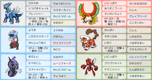 ディアホウオウ軸 あと1匹誰を入れれば良いのかわかりません ポケモンパーティ構築 ポケモン徹底攻略 ディアホウオウ軸 あと1匹誰を入れれば良いのかわかりません ポケモンパーティ構築 ポケモン徹底攻略