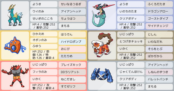 剣盾ダブルバトル せいぎのこころドラパオン 意外な相性のロトドロス ポケモンパーティ構築 ポケモン徹底攻略 剣盾ダブルバトル せいぎのこころドラパオン 意外な相性のロトドロス ポケモンパーティ構築 ポケモン徹底攻略