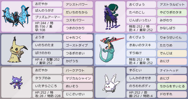 負けなしでハイパー到達 ゴースト統一 ポケモンパーティ構築 ポケモン徹底攻略 負けなしでハイパー到達 ゴースト統一 ポケモンパーティ構築 ポケモン徹底攻略