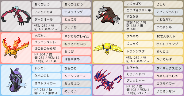 相棒たちと共に 無限レベルエレキファイヤードリル ポケモンパーティ構築 ポケモン徹底攻略 相棒たちと共に 無限レベルエレキファイヤードリル ポケモンパーティ構築 ポケモン徹底攻略
