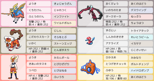 カード 5802 ポケモンメザスタ 27枚 ネコポス可 ザシアン ルナアーラ イベルタル ラティオス ガラルファイヤー カイオーガ ホウオウ Centrobrasilrep Com Br カード 5802 ポケモンメザスタ 27枚 ネコポス可 ザシアン ルナアーラ イベルタル ラティオス ガラルファイヤー カイオーガ ホウオウ Centrobrasilrep Com Br