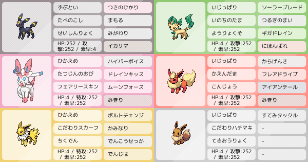 ブイズ統一 ポケモンパーティ構築 ポケモン徹底攻略 ブイズ統一 ポケモンパーティ構築 ポケモン徹底攻略