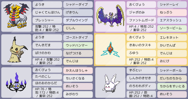 S12 ゴースト統一 14勝6敗 初手ダイマ 最後シャンデラ ポケモンパーティ構築 ポケモン徹底攻略 S12 ゴースト統一 14勝6敗 初手ダイマ 最後シャンデラ ポケモンパーティ構築 ポケモン徹底攻略