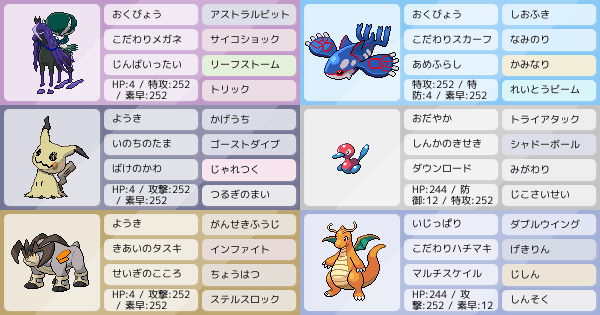 S27シングル 黒バドオーガ構築 初の3桁 ポケモンパーティ構築 ポケモン徹底攻略 S27シングル 黒バドオーガ構築 初の3桁 ポケモンパーティ構築 ポケモン徹底攻略