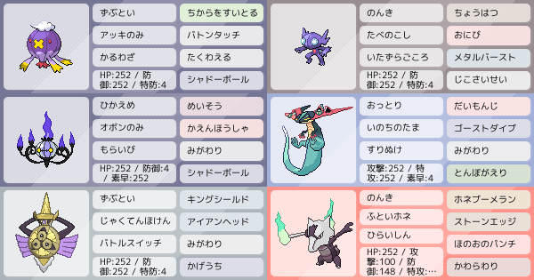 霊統一 対鋼統一 ポケモンパーティ構築 ポケモン徹底攻略 霊統一 対鋼統一 ポケモンパーティ構築 ポケモン徹底攻略
