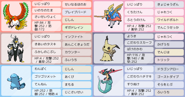 対面偽装サイクルパ 添削求 ポケモンパーティ構築 ポケモン徹底攻略 対面偽装サイクルパ 添削求 ポケモンパーティ構築 ポケモン徹底攻略