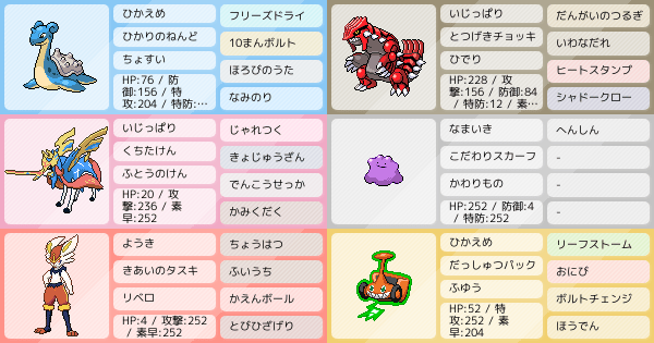 S27シングル ザシオーガ粉砕ラプグラ構築 アドバイスください ポケモンパーティ構築 ポケモン徹底攻略 S27シングル ザシオーガ粉砕ラプグラ構築 アドバイスください ポケモンパーティ構築 ポケモン徹底攻略