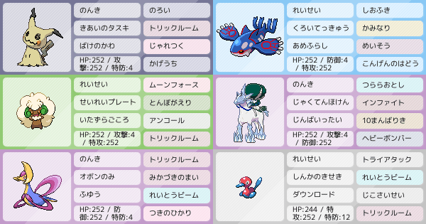 トリルカイオーガ ポケモンパーティ構築 ポケモン徹底攻略 トリルカイオーガ ポケモンパーティ構築 ポケモン徹底攻略