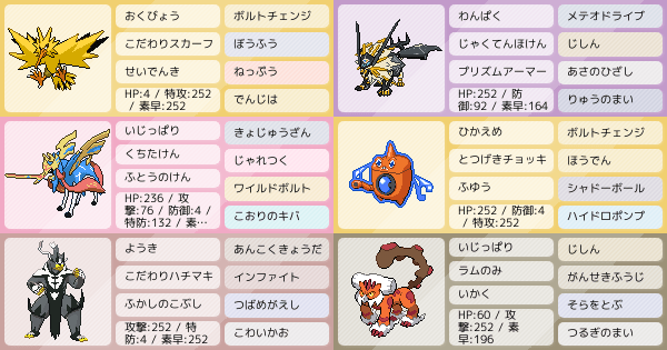 ザシオーガ対策 堅実日ネクザシアン レンパあるよ ポケモンパーティ構築 ポケモン徹底攻略 ザシオーガ対策 堅実日ネクザシアン レンパあるよ ポケモンパーティ構築 ポケモン徹底攻略