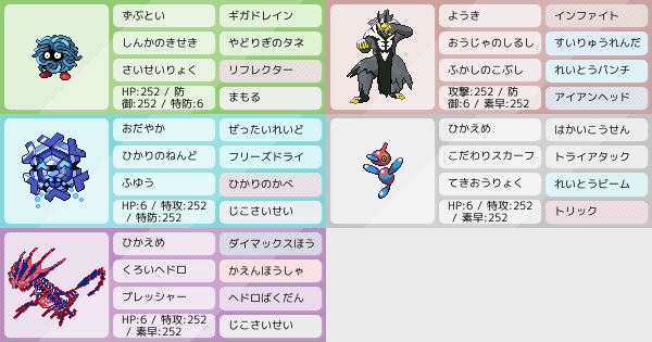 思いついた強いポケモンまとめ ポケモンパーティ構築 ポケモン徹底攻略 思いついた強いポケモンまとめ ポケモンパーティ構築 ポケモン徹底攻略