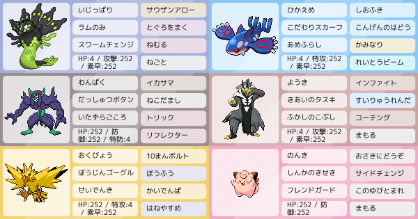 初見殺しダイマジガルデ軸 特性変え忘れ ポケモンパーティ構築 ポケモン徹底攻略 初見殺しダイマジガルデ軸 特性変え忘れ ポケモンパーティ構築 ポケモン徹底攻略