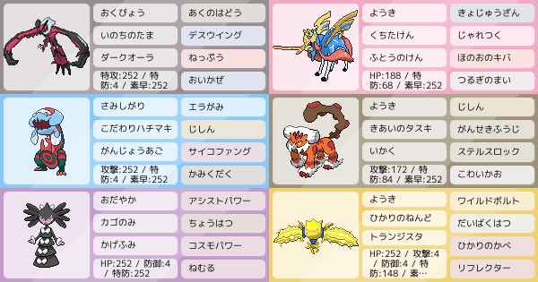 S27叩き台 追い風イベルタル軸 アドバイス求 ポケモンパーティ構築 ポケモン徹底攻略 S27叩き台 追い風イベルタル軸 アドバイス求 ポケモンパーティ構築 ポケモン徹底攻略