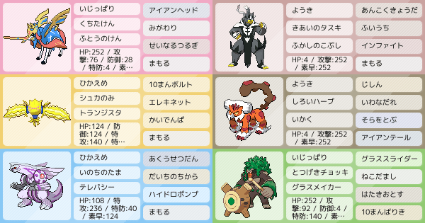 22 International Challenge Februry レート1791 最高順位75位 ポケモンパーティ構築 ポケモン徹底攻略 22 International Challenge Februry レート1791 最高順位75位 ポケモンパーティ構築 ポケモン徹底攻略