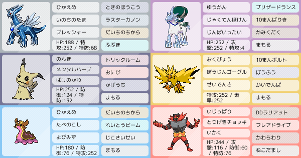 22 International Challenge February 瞬間順位614位 アドバイス求む ポケモンパーティ構築 ポケモン徹底攻略 22 International Challenge February 瞬間順位614位 アドバイス求む ポケモンパーティ構築 ポケモン徹底攻略
