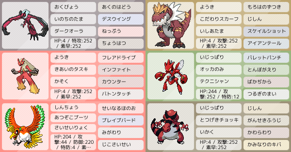 S27シングル 赤い彗星イベルタルホウオウ構築 ポケモンパーティ構築 ポケモン徹底攻略 S27シングル 赤い彗星イベルタルホウオウ構築 ポケモンパーティ構築 ポケモン徹底攻略