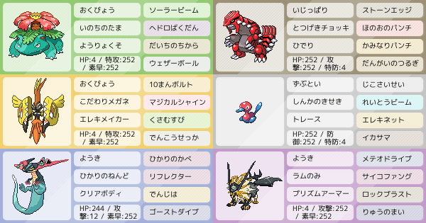 晴れパ 対面構築 ポケモンパーティ構築 ポケモン徹底攻略 晴れパ 対面構築 ポケモンパーティ構築 ポケモン徹底攻略