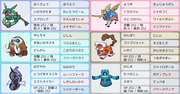 アドバイス求む 初手ダイマレックウザ ポケモンパーティ構築 ポケモン徹底攻略 アドバイス求む 初手ダイマレックウザ ポケモンパーティ構築 ポケモン徹底攻略