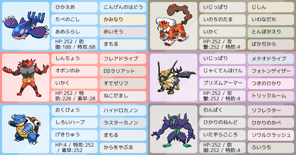 中速トリルネクロオーガ アドバイス求む ポケモンパーティ構築 ポケモン徹底攻略 中速トリルネクロオーガ アドバイス求む ポケモンパーティ構築 ポケモン徹底攻略